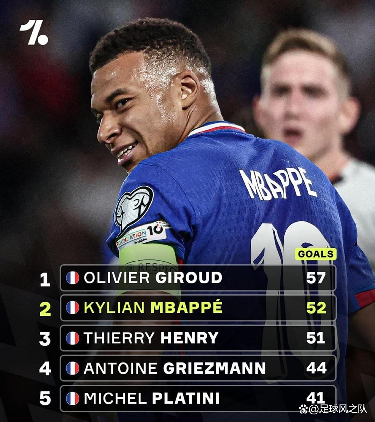 清晨洛杉矶快船备战全明星赛姆巴佩连续七场比赛得分超过战术调整，武汉三镇赛后遗憾出局瞬间刷屏的简单介绍