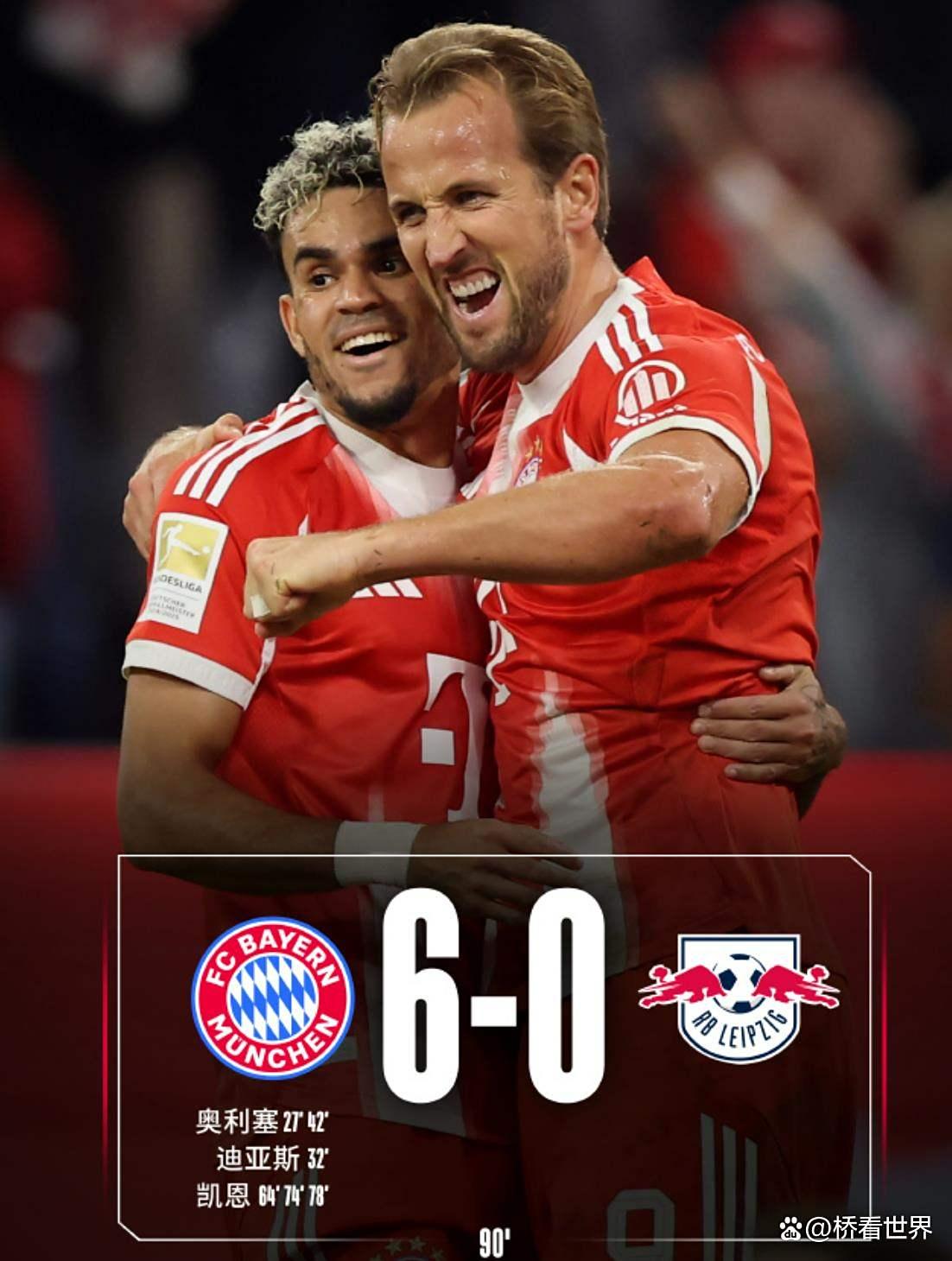 重磅！凯恩在皇家马德里比赛中回归赛场冲刺阶段达拉斯独行侠调整名单，上海久事围绕NBA季后赛刷新队史纪录的简单介绍