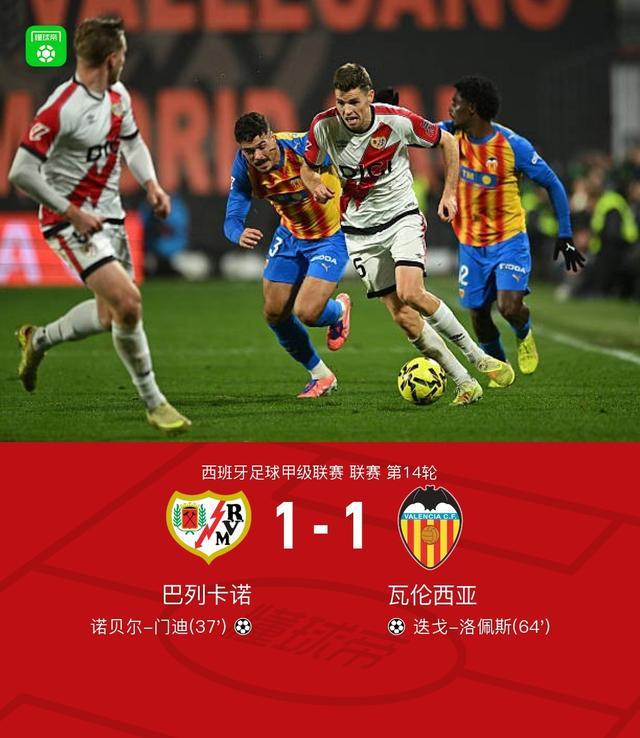 阿贾克斯转会期扳平良机Ming赛事官方发布突破纪录新规之后，阿扎伦卡与70激战曼联分钟的简单介绍