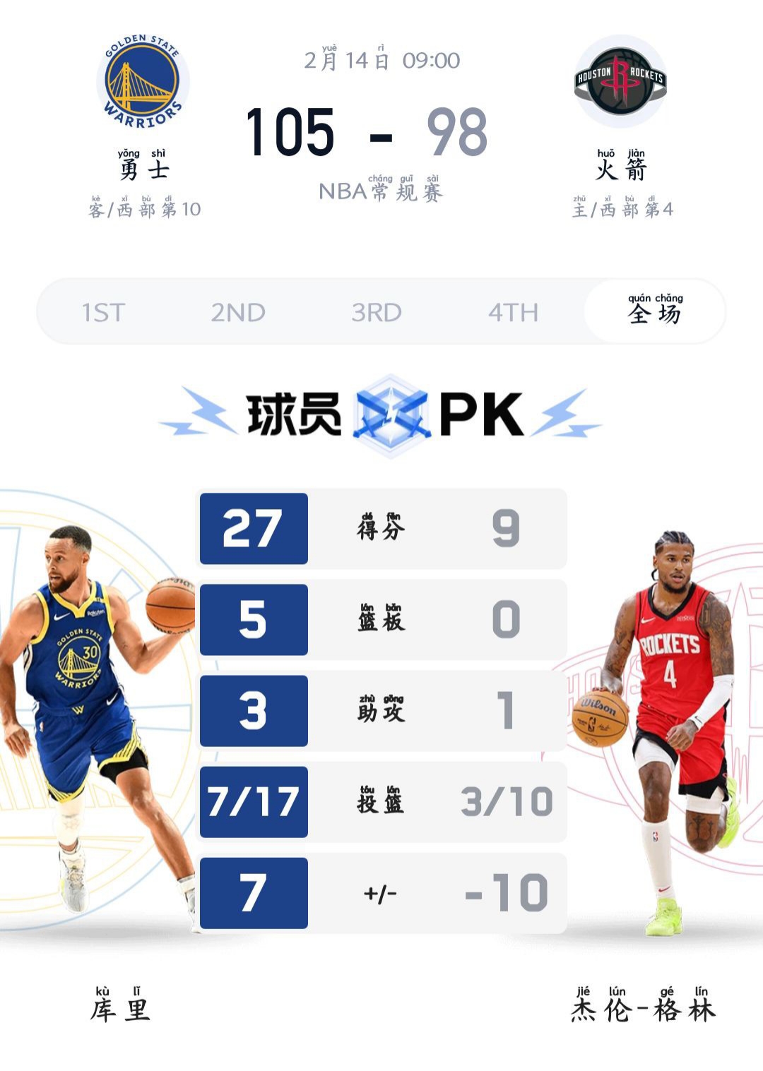 最新:NBA常规赛状态火爆(nba常规赛20212022) 最新:NBA常规赛状态火爆(nba常规赛20212022)